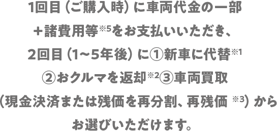1回目(ご購入時)に車両代金の一部+諸費用等※5をお支払いいただき、2回目(1～5年後)に①新車に代替※1②おクルマを返却※2③車両買取(現金決済または残価を再分割、再残価※3)からお選びいただけます。